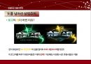 [현대사회와 매스컴]미디어와사회,경쟁프로그램,브랜드마케팅,서비스마케팅,글로벌경영,사례분석,swot,stp,4p 41페이지