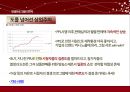 [현대사회와 매스컴]미디어와사회,경쟁프로그램,브랜드마케팅,서비스마케팅,글로벌경영,사례분석,swot,stp,4p 43페이지