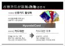 [현대카드의 차별화 전략]신용카드 산업의 현황,현대카드의 성공요인 (차별화 전략)브랜드마케팅,서비스마케팅,글로벌경영,사례분석,swot,stp,4p 4페이지