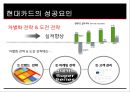 [현대카드의 차별화 전략]신용카드 산업의 현황,현대카드의 성공요인 (차별화 전략)브랜드마케팅,서비스마케팅,글로벌경영,사례분석,swot,stp,4p 8페이지