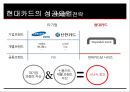 [현대카드의 차별화 전략]신용카드 산업의 현황,현대카드의 성공요인 (차별화 전략)브랜드마케팅,서비스마케팅,글로벌경영,사례분석,swot,stp,4p 10페이지