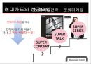[현대카드의 차별화 전략]신용카드 산업의 현황,현대카드의 성공요인 (차별화 전략)브랜드마케팅,서비스마케팅,글로벌경영,사례분석,swot,stp,4p 15페이지