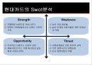 [현대카드의 차별화 전략]신용카드 산업의 현황,현대카드의 성공요인 (차별화 전략)브랜드마케팅,서비스마케팅,글로벌경영,사례분석,swot,stp,4p 21페이지