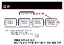 [현대카드의 차별화 전략]신용카드 산업의 현황,현대카드의 성공요인 (차별화 전략)브랜드마케팅,서비스마케팅,글로벌경영,사례분석,swot,stp,4p 22페이지