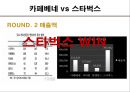 커피전문점-국내브랜드vs 해외브랜드,스타벅스 vs 카페베네,국내커피시장의 현황 12페이지
