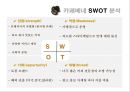 커피전문점-국내브랜드vs 해외브랜드,스타벅스 vs 카페베네,국내커피시장의 현황 16페이지