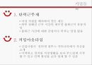컴투스 기업분석-컴투스 경영전략,모바일 컨텐츠 개발,모바일 게임개발,앱 스토어,브랜드마케팅,서비스마케팅,글로벌경영,사례분석,swot,stp,4p 14페이지