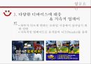 컴투스 기업분석-컴투스 경영전략,모바일 컨텐츠 개발,모바일 게임개발,앱 스토어,브랜드마케팅,서비스마케팅,글로벌경영,사례분석,swot,stp,4p 22페이지