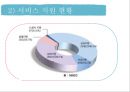 아동성폭력-성폭력의 정의 및 유형,아동성폭력 관련 법,해바라기 아동센터 16페이지