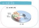 아동성폭력-성폭력의 정의 및 유형,아동성폭력 관련 법,해바라기 아동센터 18페이지