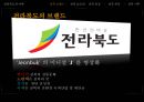 자원경제학-전라북도의 자원, 생활수준, 자원활용,브랜드마케팅,서비스마케팅,글로벌경영,사례분석,swot,stp,4p 4페이지