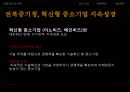 자원경제학-전라북도의 자원, 생활수준, 자원활용,브랜드마케팅,서비스마케팅,글로벌경영,사례분석,swot,stp,4p 22페이지