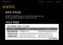 자원경제학-전라북도의 자원, 생활수준, 자원활용,브랜드마케팅,서비스마케팅,글로벌경영,사례분석,swot,stp,4p 24페이지