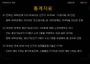 자원경제학-전라북도의 자원, 생활수준, 자원활용,브랜드마케팅,서비스마케팅,글로벌경영,사례분석,swot,stp,4p 32페이지