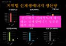 자원경제학-전라북도의 자원, 생활수준, 자원활용,브랜드마케팅,서비스마케팅,글로벌경영,사례분석,swot,stp,4p 38페이지