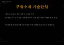 자원경제학-전라북도의 자원, 생활수준, 자원활용,브랜드마케팅,서비스마케팅,글로벌경영,사례분석,swot,stp,4p 43페이지