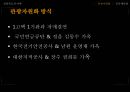 자원경제학-전라북도의 자원, 생활수준, 자원활용,브랜드마케팅,서비스마케팅,글로벌경영,사례분석,swot,stp,4p 48페이지