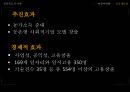 자원경제학-전라북도의 자원, 생활수준, 자원활용,브랜드마케팅,서비스마케팅,글로벌경영,사례분석,swot,stp,4p 56페이지