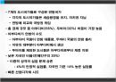 한- GCC FTA,국가별 GCC FTA 체결 현황,걸프만협력위원회 14페이지