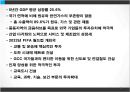 한- GCC FTA,국가별 GCC FTA 체결 현황,걸프만협력위원회 22페이지