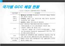 한- GCC FTA,국가별 GCC FTA 체결 현황,걸프만협력위원회 25페이지