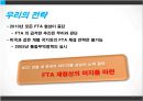 한- GCC FTA,국가별 GCC FTA 체결 현황,걸프만협력위원회 31페이지