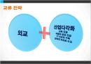 한- GCC FTA,국가별 GCC FTA 체결 현황,걸프만협력위원회 32페이지