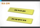 한- GCC FTA,국가별 GCC FTA 체결 현황,걸프만협력위원회 33페이지