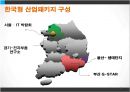 한- GCC FTA,국가별 GCC FTA 체결 현황,걸프만협력위원회 37페이지