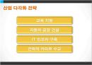 한- GCC FTA,국가별 GCC FTA 체결 현황,걸프만협력위원회 42페이지