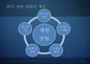 한국 게임 산업-정책,한국 게임 산업의 무역 현황,브랜드마케팅,서비스마케팅,글로벌경영,사례분석,swot,stp,4p 7페이지