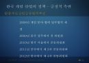 한국 게임 산업-정책,한국 게임 산업의 무역 현황,브랜드마케팅,서비스마케팅,글로벌경영,사례분석,swot,stp,4p 20페이지