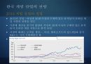 한국 게임 산업-정책,한국 게임 산업의 무역 현황,브랜드마케팅,서비스마케팅,글로벌경영,사례분석,swot,stp,4p 29페이지