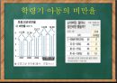 학령기 아동 영양-영양섭취기준,아동비만,아동정서발달,아동질환및질병사례 17페이지