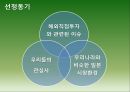 진로의 일본 해외직접투-진로그룹소개,진로의 해외시장 진출,진로 일본시장 진출현황,일본시장 분석,일본시장 성공요인 2페이지