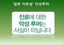 진로의 일본 해외직접투-진로그룹소개,진로의 해외시장 진출,진로 일본시장 진출현황,일본시장 분석,일본시장 성공요인 5페이지