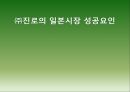 진로의 일본 해외직접투-진로그룹소개,진로의 해외시장 진출,진로 일본시장 진출현황,일본시장 분석,일본시장 성공요인 13페이지