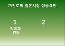 진로의 일본 해외직접투-진로그룹소개,진로의 해외시장 진출,진로 일본시장 진출현황,일본시장 분석,일본시장 성공요인 14페이지