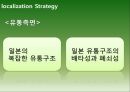 진로의 일본 해외직접투-진로그룹소개,진로의 해외시장 진출,진로 일본시장 진출현황,일본시장 분석,일본시장 성공요인 19페이지