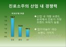 진로의 일본 해외직접투-진로그룹소개,진로의 해외시장 진출,진로 일본시장 진출현황,일본시장 분석,일본시장 성공요인 22페이지