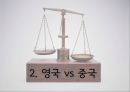 중국의산업혁명-영국산업혁명,산업혁명실패사례,해외시장개척사례 5페이지
