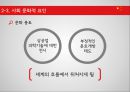 중국의산업혁명-영국산업혁명,산업혁명실패사례,해외시장개척사례 20페이지