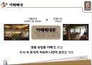 카페베네-기업분석,카페베네마케팅전략성공사례,국내커피시장,커피산업,브랜드마케팅,서비스마케팅,글로벌경영,사례분석,swot,stp,4p 4페이지