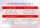 코카콜라vs펩시-코카콜라와 펩시의 역사,코카콜라와 펩시의 마케팅 전략,비교광고,브랜드마케팅,서비스마케팅,글로벌경영,사례분석,swot,stp,4p 12페이지