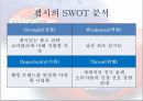 코카콜라vs펩시-코카콜라와 펩시의 역사,코카콜라와 펩시의 마케팅 전략,비교광고,브랜드마케팅,서비스마케팅,글로벌경영,사례분석,swot,stp,4p 13페이지