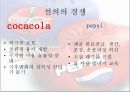 코카콜라vs펩시-코카콜라와 펩시의 역사,코카콜라와 펩시의 마케팅 전략,비교광고,브랜드마케팅,서비스마케팅,글로벌경영,사례분석,swot,stp,4p 29페이지