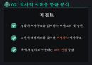 영화와 서양문화,역사적 시학 14페이지