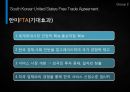 한미FTA- 성공전략,한미FTA 전략,한미FTA 이후,한국과 미국의 관계,브랜드마케팅,서비스마케팅,글로벌경영,사례분석,swot,stp,4p 35페이지