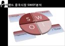 [이랜드중국진출성공사례]이랜드경영전략,이랜드글로벌,브랜드마케팅,서비스마케팅,글로벌경영,사례분석,swot,stp,4p 12페이지