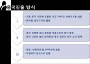 [이랜드중국진출성공사례]이랜드경영전략,이랜드글로벌,브랜드마케팅,서비스마케팅,글로벌경영,사례분석,swot,stp,4p 17페이지
